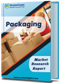 Strapping Tapes Market 